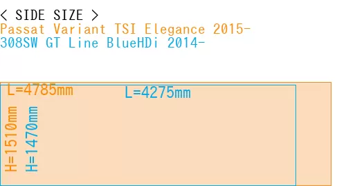 #Passat Variant TSI Elegance 2015- + 308SW GT Line BlueHDi 2014-